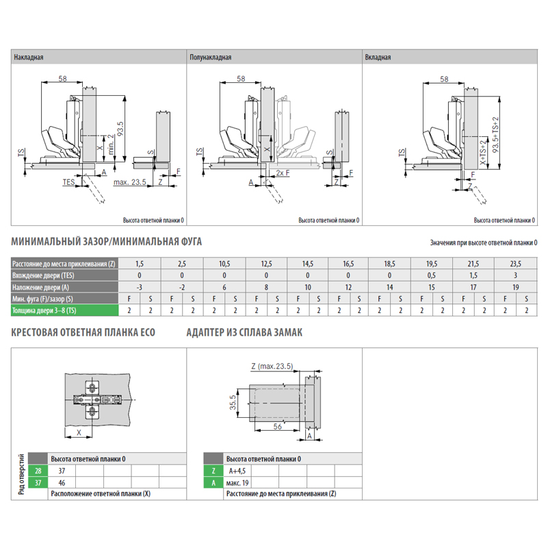 Адаптер під скло для петлі Tiomos Mirro, Grass