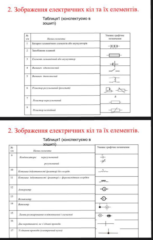 Унікальні фури-костюми на замовлення